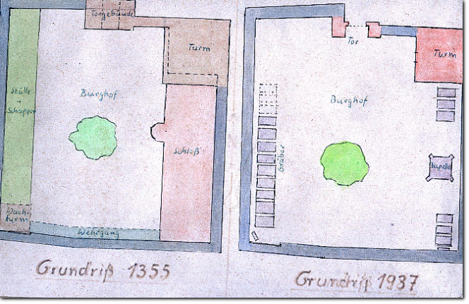 Grundrisse der Burganlage in verschiedenen Jahrhunderten